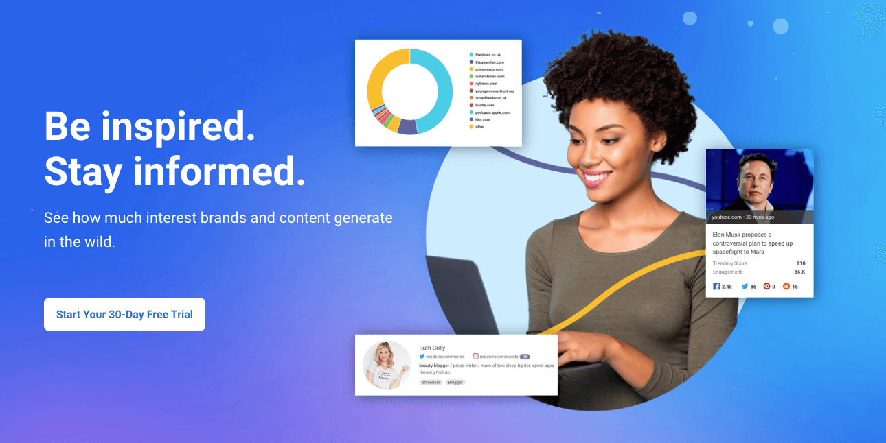 BuzzSumo