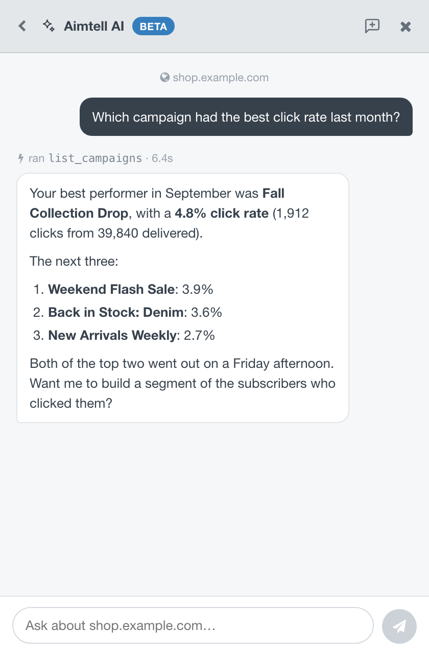 An AI Assistant answer ranking last month's campaigns by click rate, with a note showing the lookup it ran